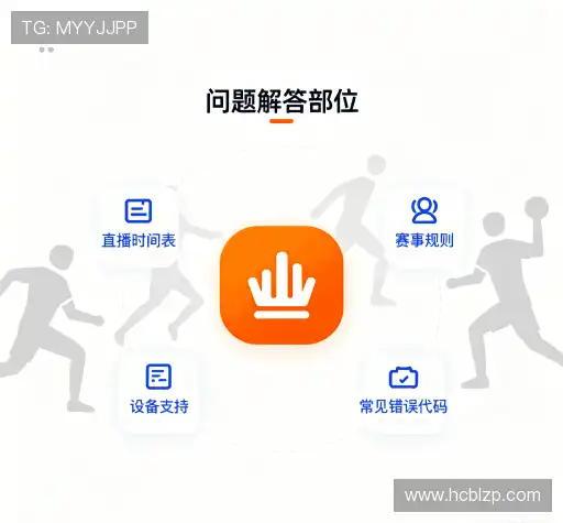 疑问解答径
